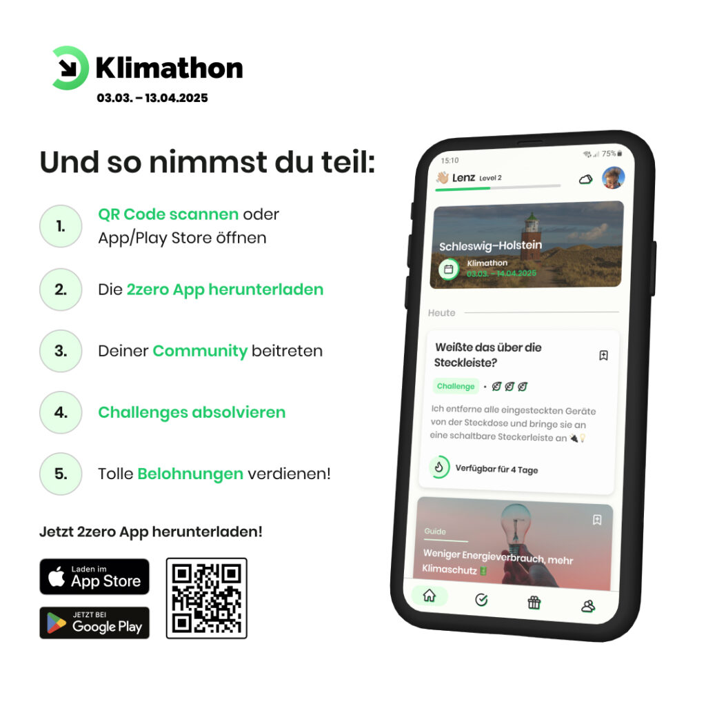 So nimmst du teil